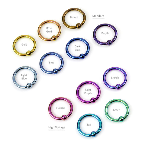 Anodization