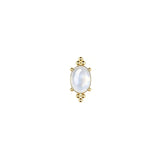 14K Gold Origin Threadless End