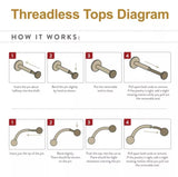 Spike Threadless End